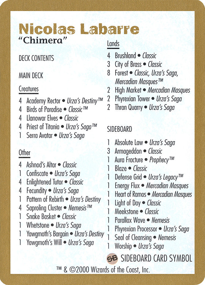 World Champ. Decks2000 【Nicolas Labarre】 Magic Worlds 2000 World Championships Deck - Quarterfinalist